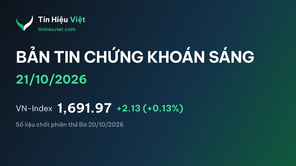 Thị Trường Hồi Nhẹ, PNJ Tăng Trần Trước Ngày Đại Hội